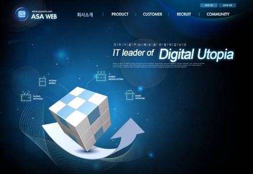 科技公司經(jīng)營(yíng)范圍范本 技術(shù)咨詢(xún)