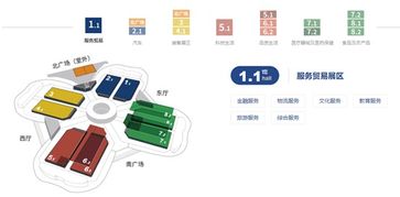 進(jìn)博會(huì)倒計(jì)時(shí) 提前探營(yíng)‘四葉草’，聚焦成果轉(zhuǎn)讓新機(jī)遇