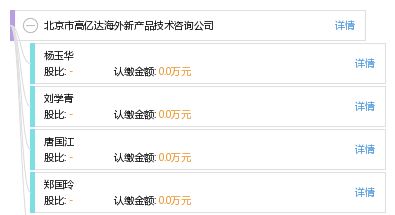 探索北京市高億達(dá)海外新產(chǎn)品技術(shù)咨詢(xún)公司 工商信息、信用與財(cái)務(wù)全景