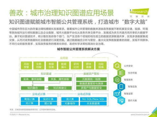 智能未來，知識(shí)為先 艾瑞咨詢《2020年面向人工智能新基建的知識(shí)圖譜行業(yè)白皮書》深度解讀與技術(shù)前瞻