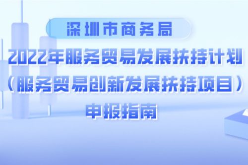 百萬資金獎(jiǎng)勵(lì)！深圳服務(wù)貿(mào)易六大領(lǐng)域企業(yè)可申報(bào)扶持項(xiàng)目，項(xiàng)目策劃與公關(guān)服務(wù)迎來利好