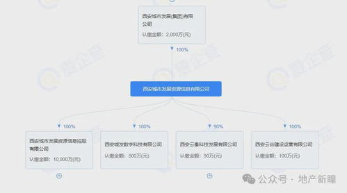 綠城春鳴里價(jià)格公示 均價(jià)1.54萬/㎡起，274套房源震撼登場 — 項(xiàng)目策劃與公關(guān)服務(wù)新標(biāo)桿