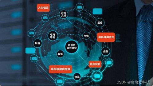 華為云災(zāi)備服務(wù) 為數(shù)據(jù)處理與存儲(chǔ)筑牢安全基石，助力企業(yè)穩(wěn)健前行